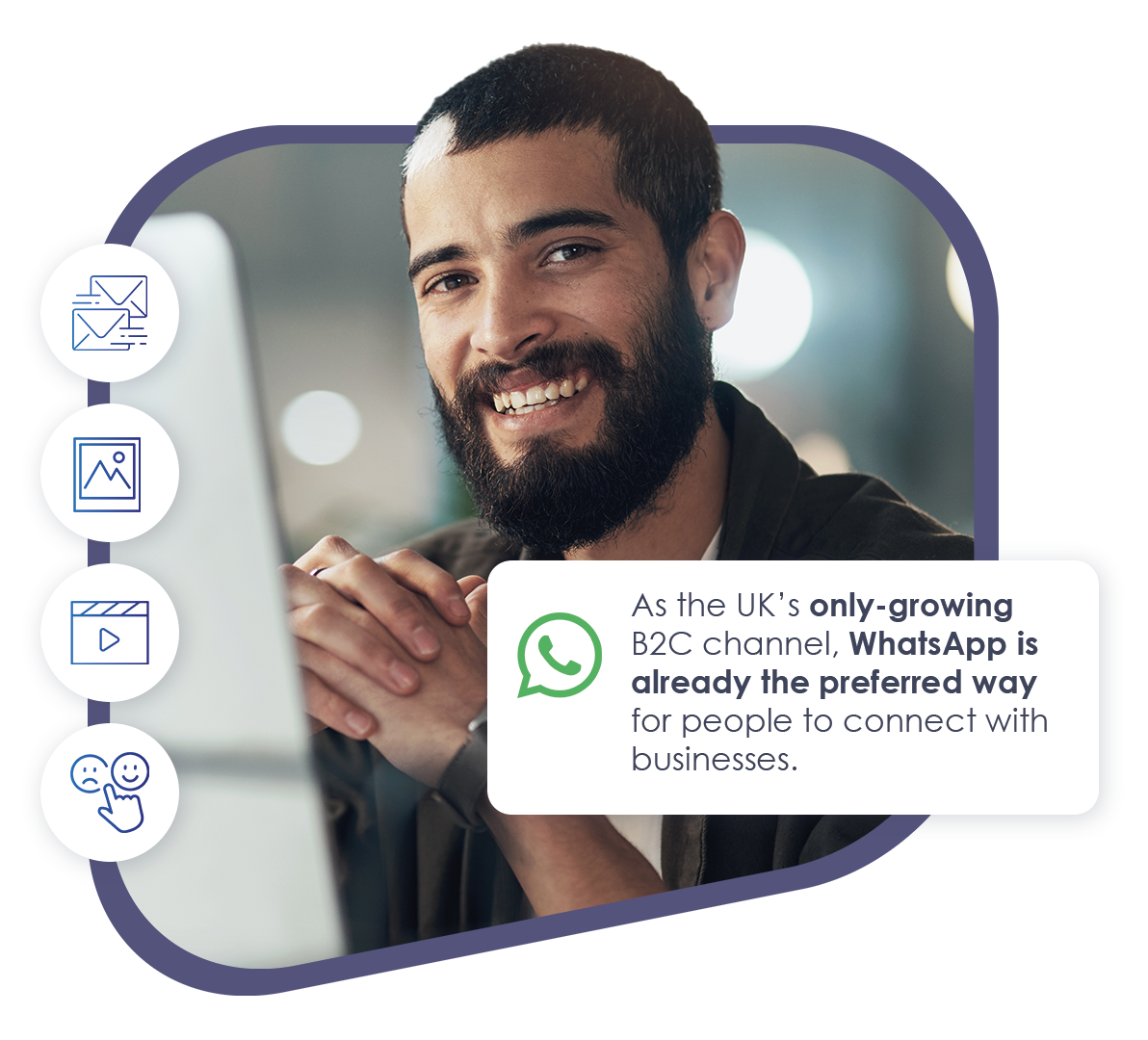 Journey_hub_visual_WhatsApp-2