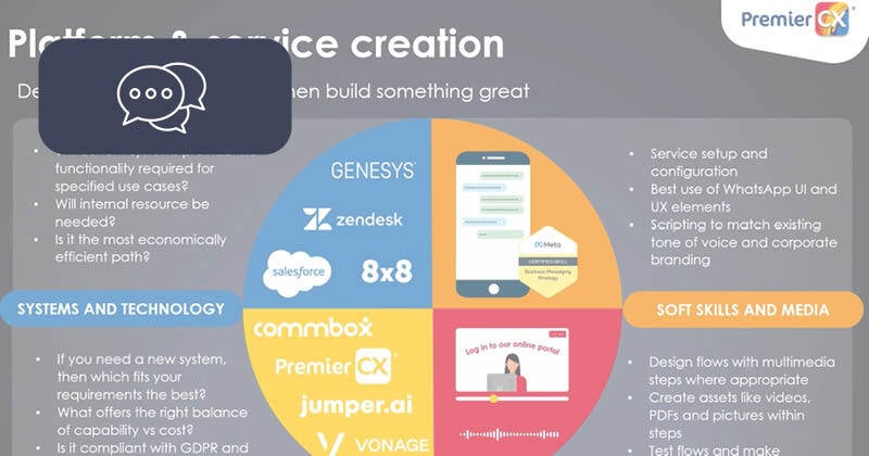 cc+cs summit video